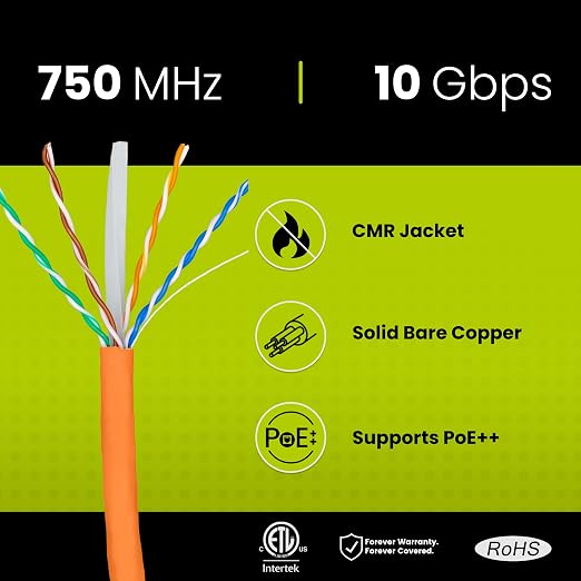 TRUE CABLE Cat6A Riser, Bulk Ethernet Cable, 23AWG Solid Bare Copper, - Image 2