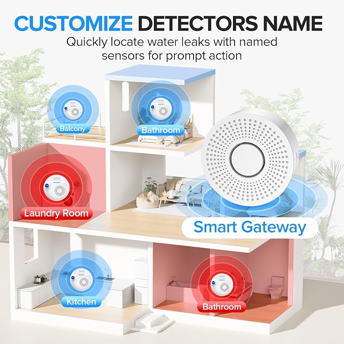 Nuleto WiFi Water Leak Detector 1s, Water Detectors & Alarms, Water Leak Sensor - Image 5