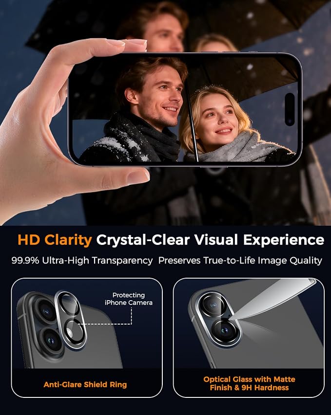 SIBEITU 3 Pack Screen Protector - Image 4