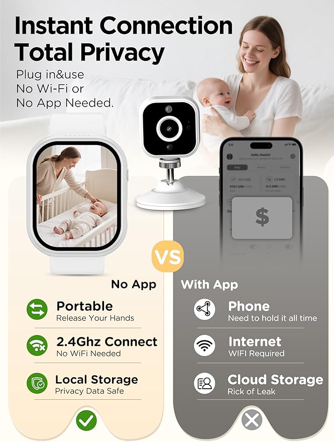 NUOTUN Baby Monitor with Camera and Audio Watch, Wearable Portable 2'' HD Baby - Image 6