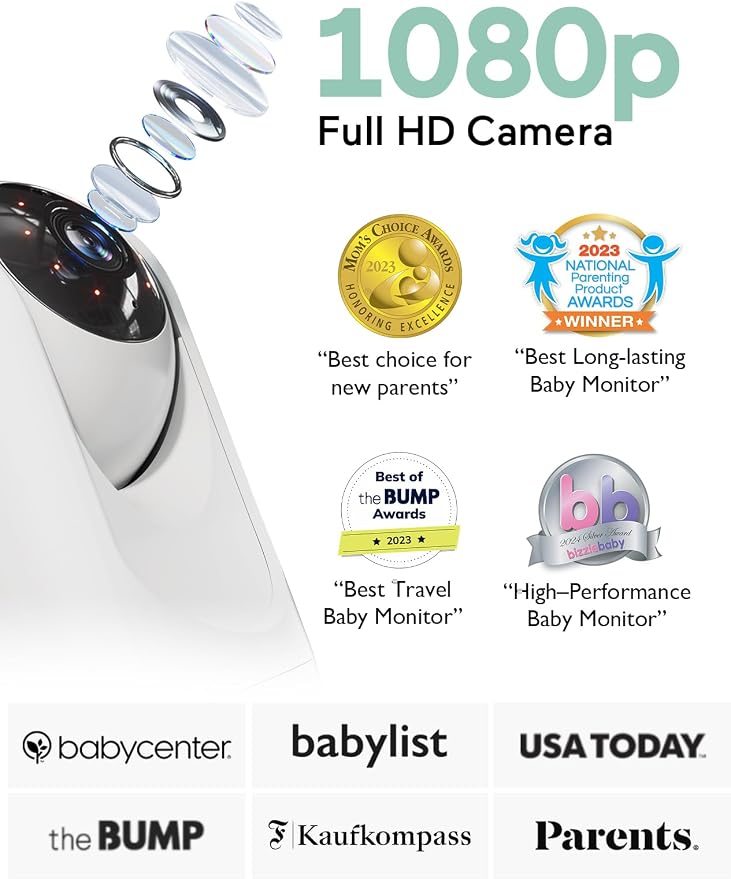 Momcozy Baby Monitor BM01 Add-on Camera Unit, 1080P HD Resolution, - Image 8