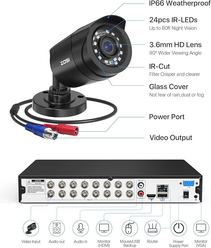 ZOSI 3K Lite 16 Channel Security Camera System Outdoor, AI Human Vehicle - Image 9