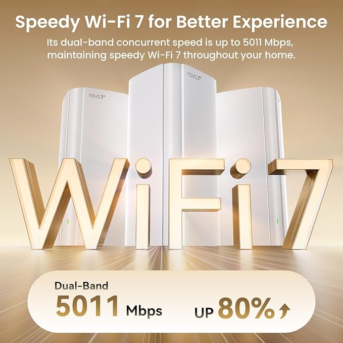 Tenda WiFi 7 Mesh System BE5100 – Dual-Band, 1×2.5G & 2×1G Gigabit Ports - Image 3