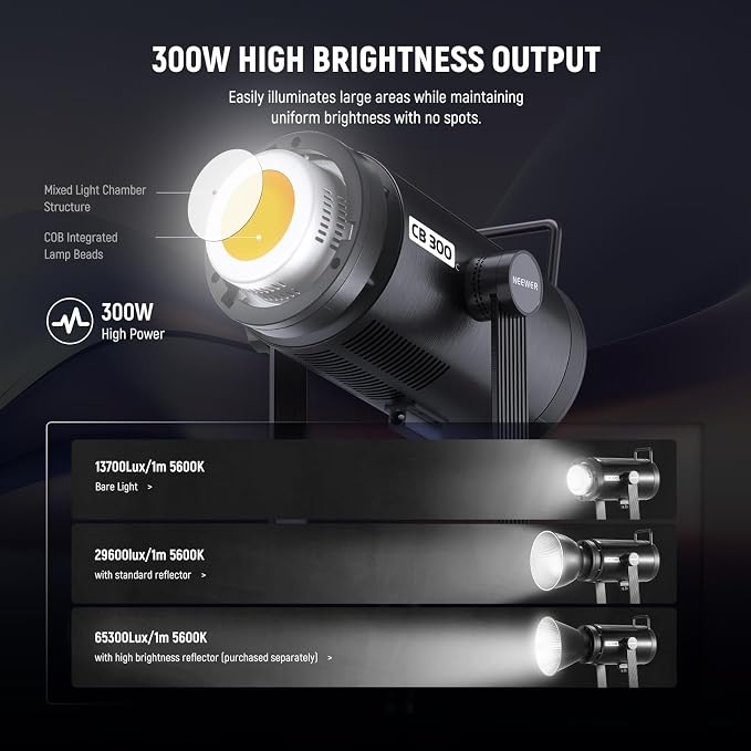 NEEWER CB 300C RGB LED Video Light - Image 3