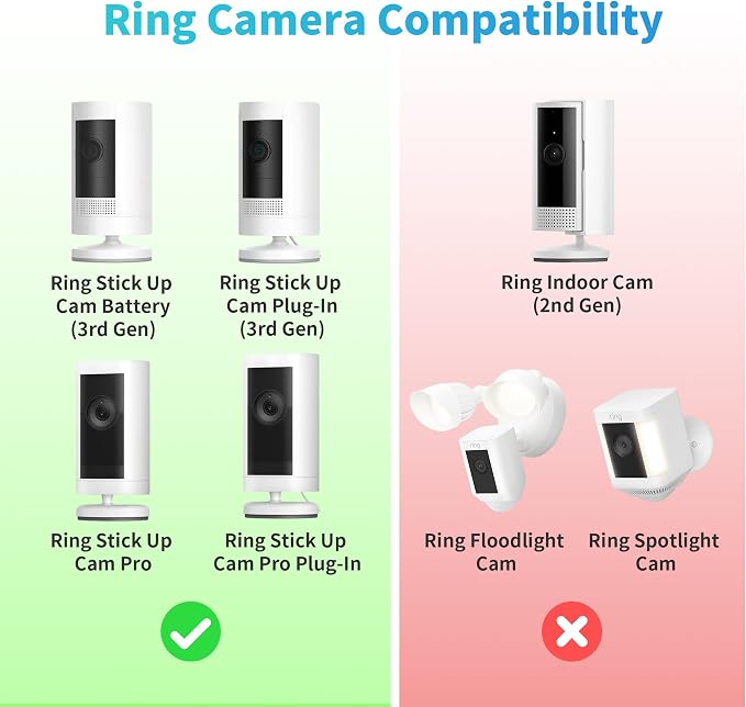 2Pack Wall Mount Bracket for Ring Stick Up Cam & Ring Outdoor Cam Plus - Image 2