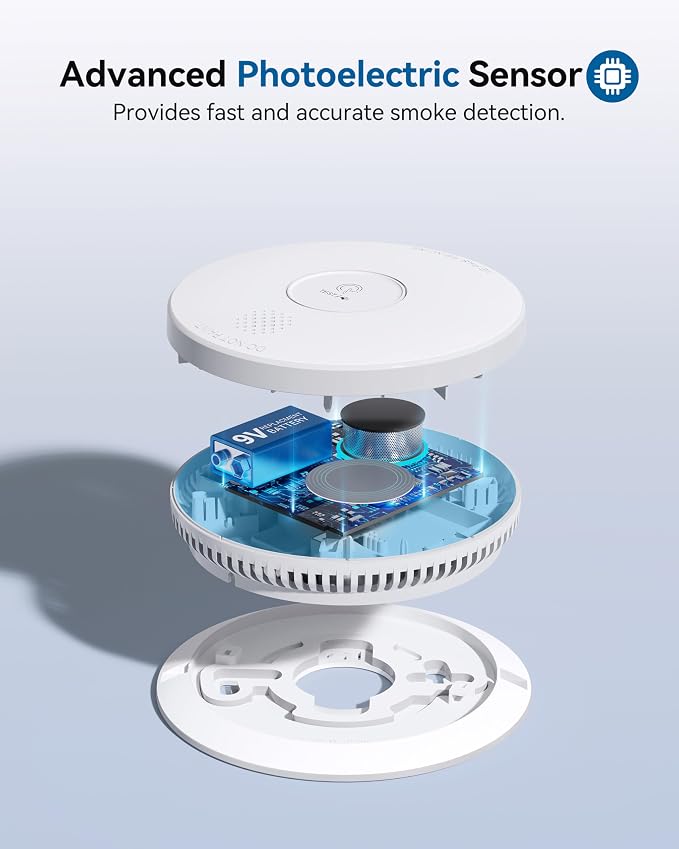 SITERWELL Smoke Detector, Hardwired Interconnected Smoke Detector, - Image 5