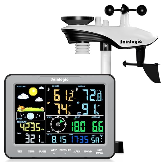 Sainlogic 12-in-1 Weather Station, Weather Stations Wireless Indoor Outdoor by Sainlogic