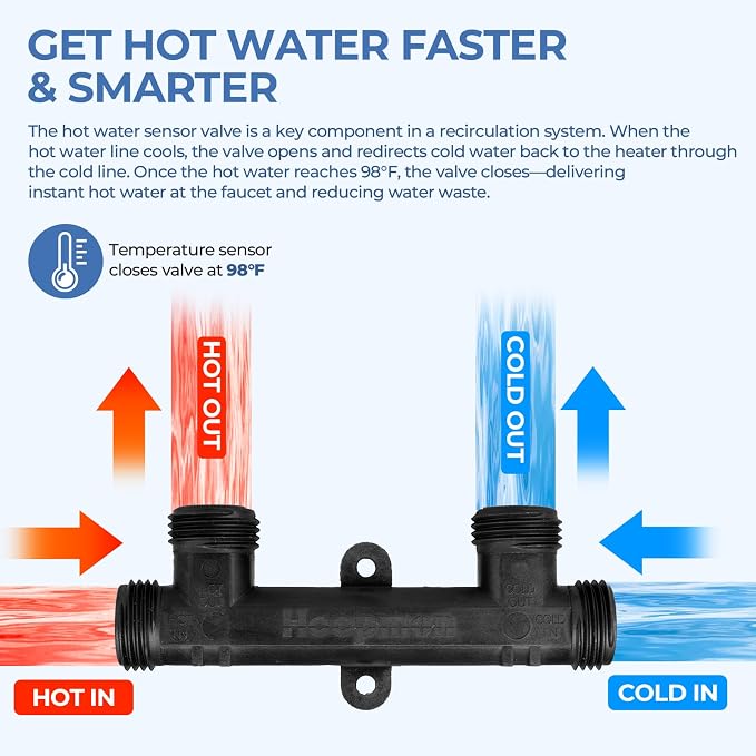 595926 367010 Sensor Valve for Grundfos UP Comfort & Watts 500800 500805 Hot - Image 3