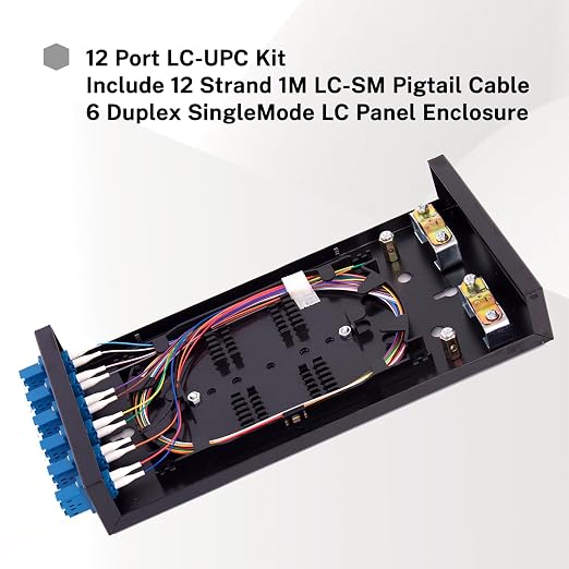 Single Mode Fiber Enclosure Kit - Image 2