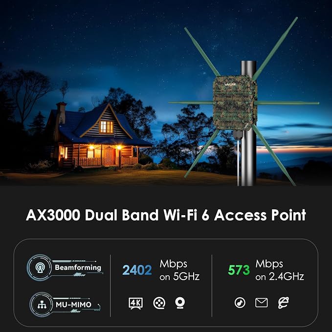 WAVLINK AX3000 Outdoor WiFi Access Point - Image 2