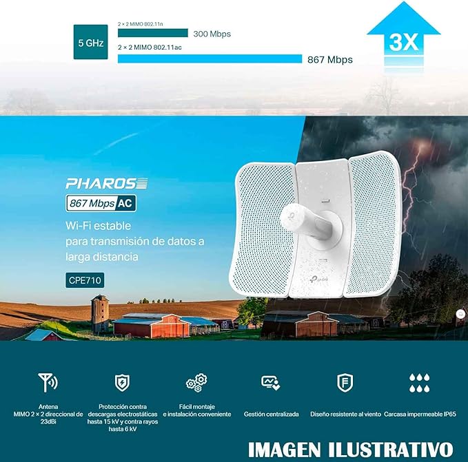 TP-Link CPE710 5GHz AC867 Long-Range Gigabit Outdoor CPE - Image 5