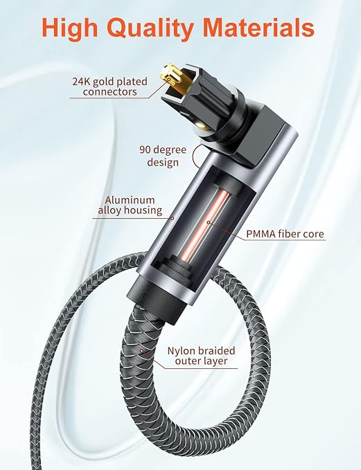 VANAUX 90 Degree Optical Cable, SPDIF Audio Optical Cable, 360 Degree Rotatable - Image 5