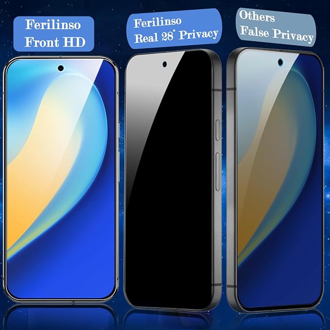 Ferilinso 3 Pack Privacy Screen Protector - Image 4