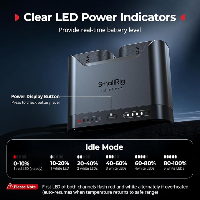 SMALLRIG LP-E6P Camera Battery Set - Image 6