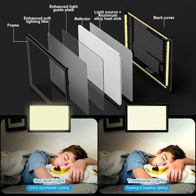 15W Rechargeable LED Video Light Kit, 9” Camera Light - Image 4