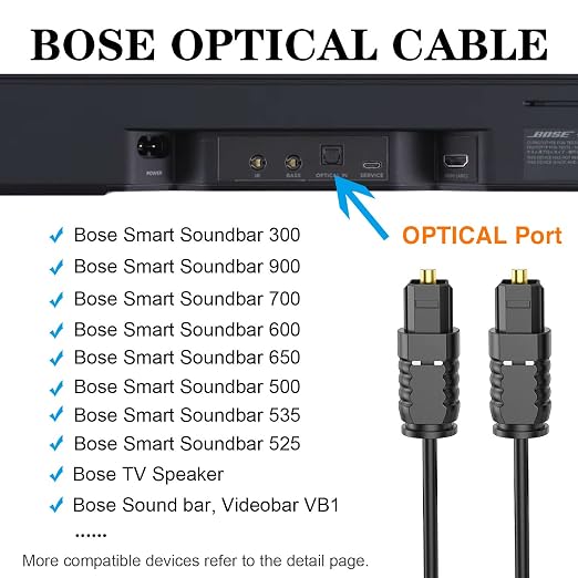 LILIBIN Replacement for Bose Optical Audio Cable - 5ft Fiber Optic for Smart - Image 2