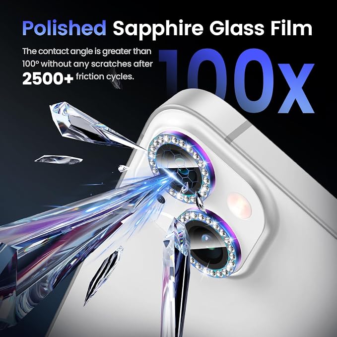 Tensea for iPhone 14 / iPhone 14 Plus Camera Lens Protector, 9H Tempered Glass - Image 5