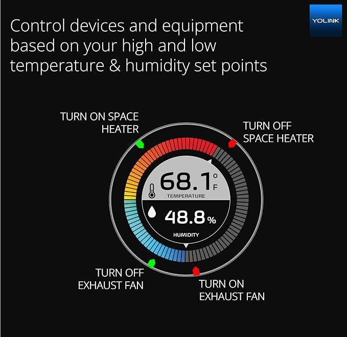 Smart Temperature Humidity Sensor Works w/Alexa IFTTT, 1/4 Mile Super Long - Image 6