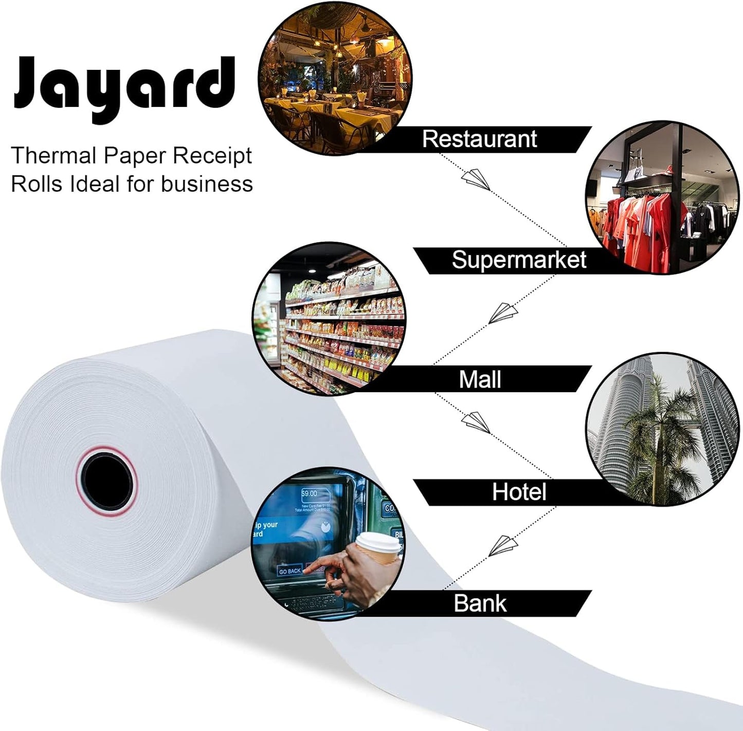 Jayard 2-1/4" X 85' Thermal Paper Rolls For Credit Card - Cash Register Rolls - Premium Register Tape Pos Thermal Printer Paper (300 Rolls)