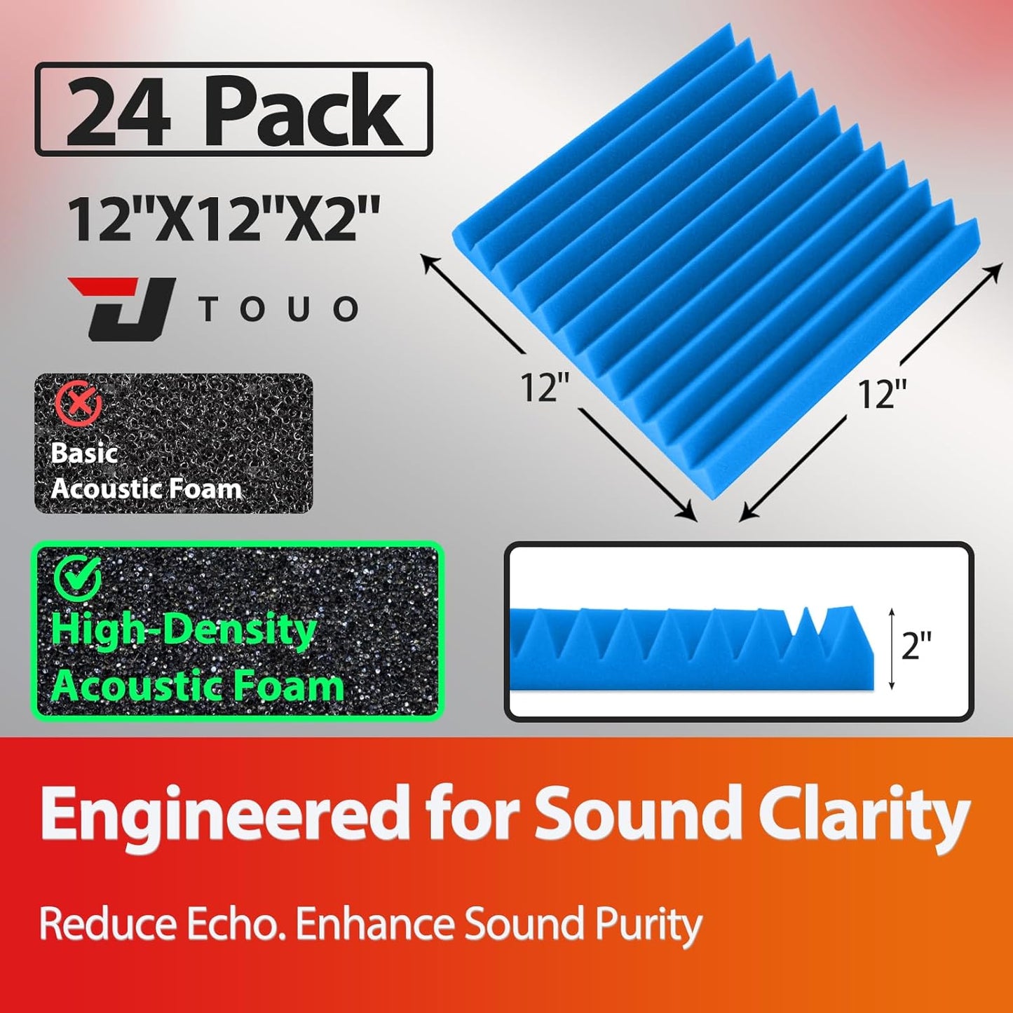 24 Pack Acoustic Panels – Sound Proof Foam Panels for Wall 12"x12"x2", Flame Retardant Wedge Acoustic Foam, High-Density Sound Absorbing Panels for Home Studio(Blue, 2" Thick 24 Pack)