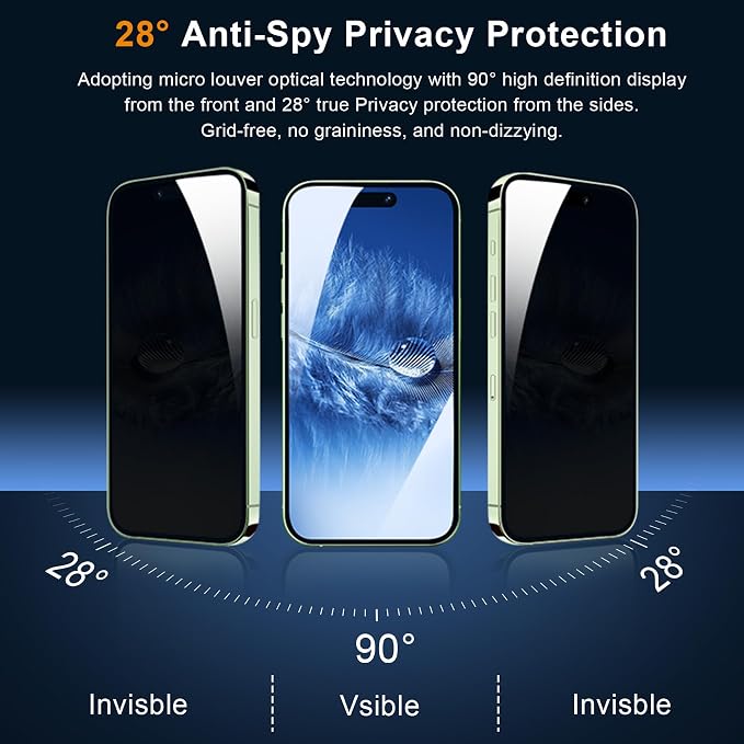 QHOHQ 3 Pack Privacy Screen Protector - Image 2