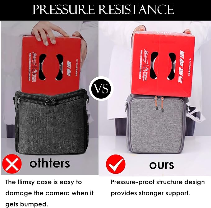 Mini SLR Camera Insert Bag, Shockproof &Pressure-proof Dual Opening Camera Lens - Image 4