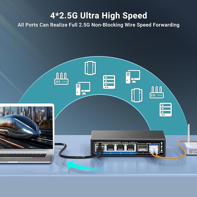 GiGaPlus 6 Ports 2.5Gb Unmanaged Ethernet Switch - Image 6