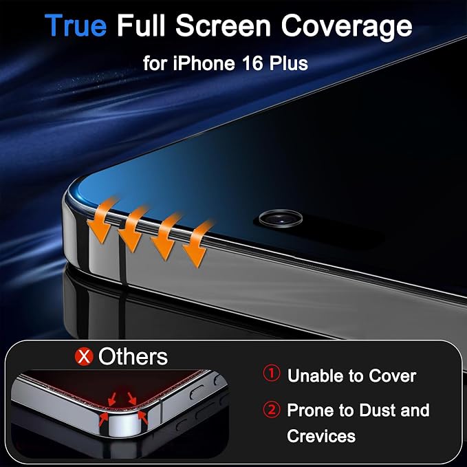 Ferilinso 3 Pack Privacy Screen Protector - Image 2
