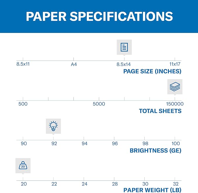 Hammermill Printer Paper, 20 lb Copy Paper, 8.5 x 14-92 Bright, Made in the - Image 2