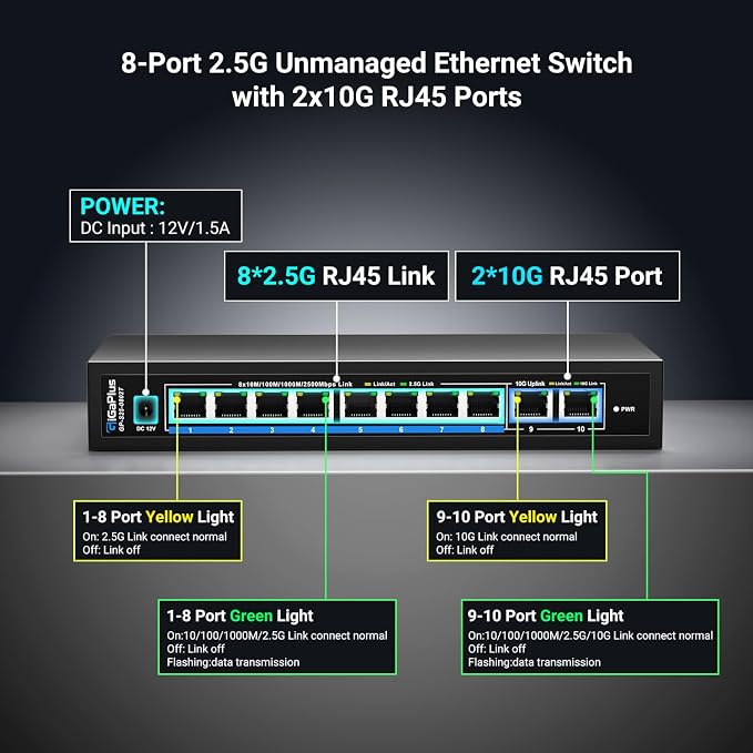 10 Ports 10Gb Unmanaged Ethernet Switch - Image 2