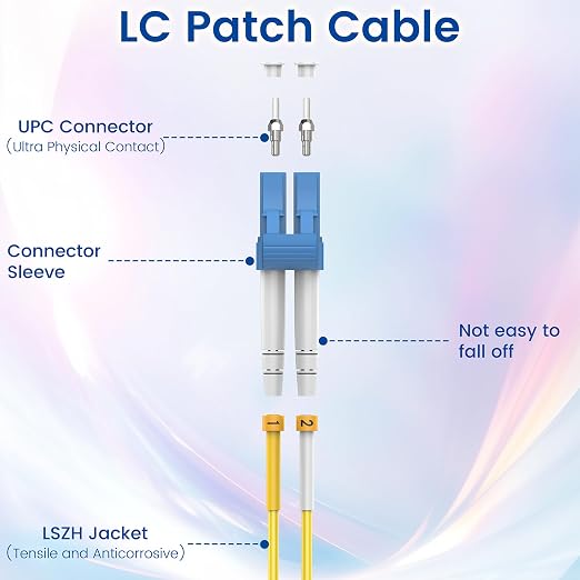 SpeedyCables- OS2 LC to LC Fiber Patch Cable 100m/328ft, 1G/10Gb 9/125um Single - Image 4