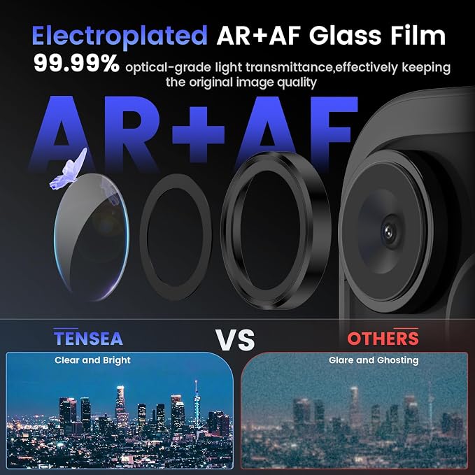 Tensea Camera Lens Protector Compatible - Image 3