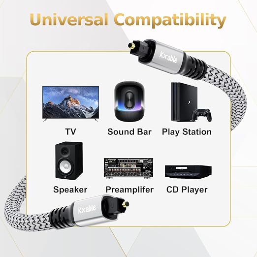 Optical Audio Cable 50 FT, Digital Audio Cable, Toslink Fiber Optic Cord - Image 5