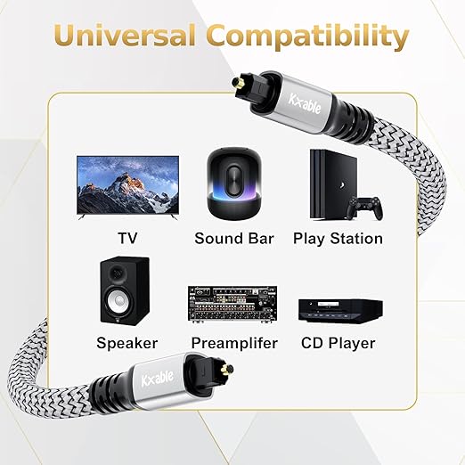 Kxable Optical Audio Cable 3 FT, Digital Audio Cable, Toslink Fiber Optic Cord - Image 5