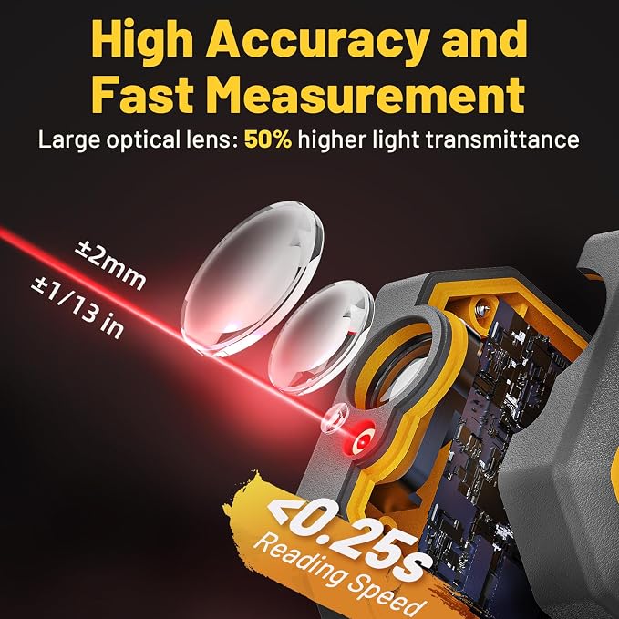 Laser Distance Meter, Digital Laser Measuring Tool - Image 2