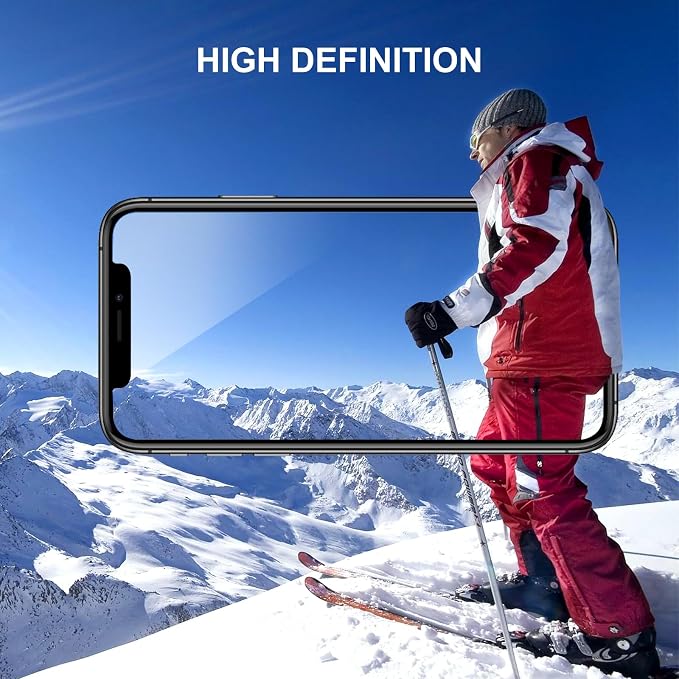 SIBEITU 3 Pack Screen Protector - Image 4