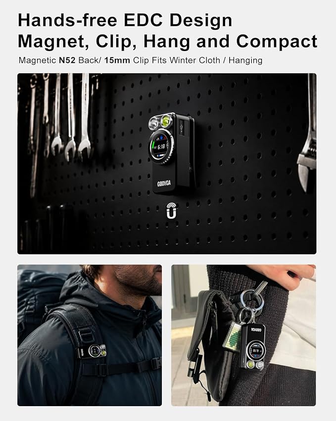GODYGA TorchEye RD EDC Clip-On Flashlight - Image 7