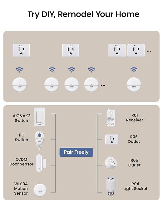 Zoiinet Wireless Motion Sensor Outlet, Adjustable Sensing Mode, 260FT Wireless - Image 8