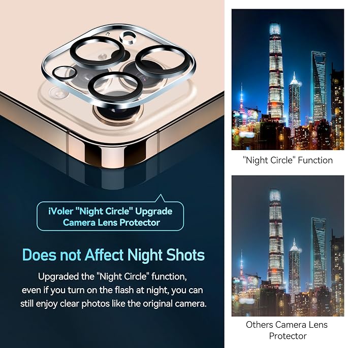 ivoler [4-pack Camera Lens Protector Compatible - Image 5