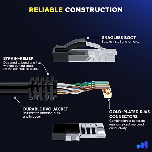 Maximm Cat 6 Ethernet Cable 4 ft - Image 3