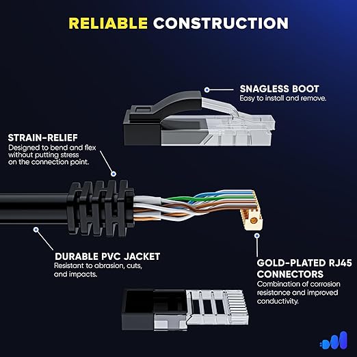 Maximm Cat 6 Ethernet Cable 200 ft - Image 3