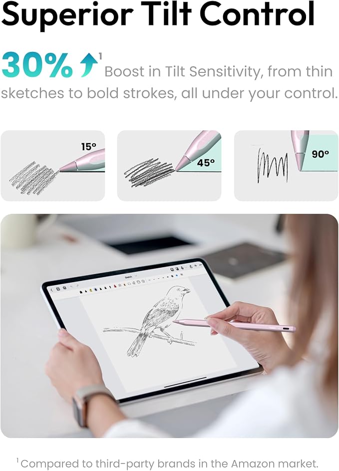 Metapen Pencil A8 for Apple iPad 2018-2026, Palm Rejection, Pixel Precision - Image 7
