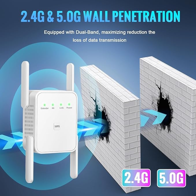 WiFi Extender Signal Booster for Home, WiFi Booster 1200Mbps Dual Band - Image 3