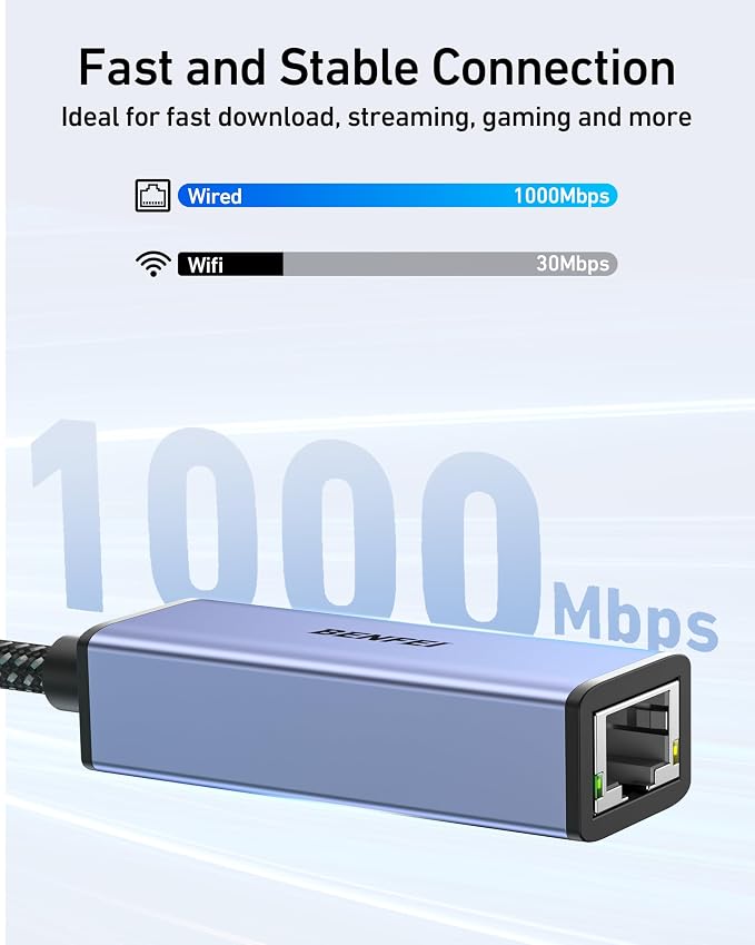 BENFEI USB 3.0 to Ethernet Adapter, USB C to RJ45 Gigabit LAN Network Adapter - Image 4