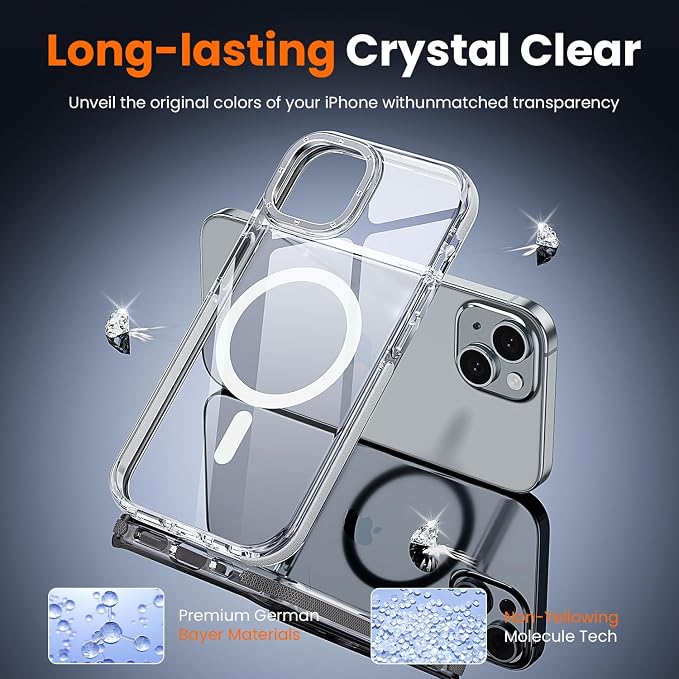 toushion 3 in 1 for iPhone 15 Case Clear - Image 5