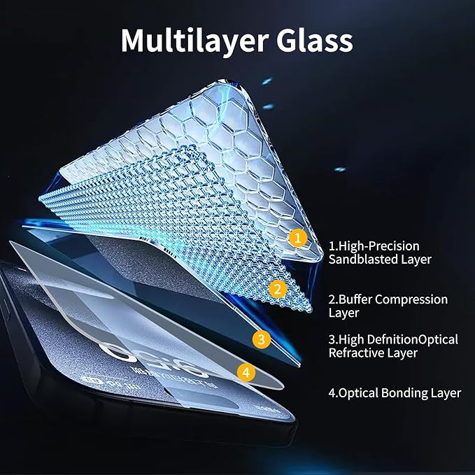 2-Pack Matte Glass Screen Protector - Image 6