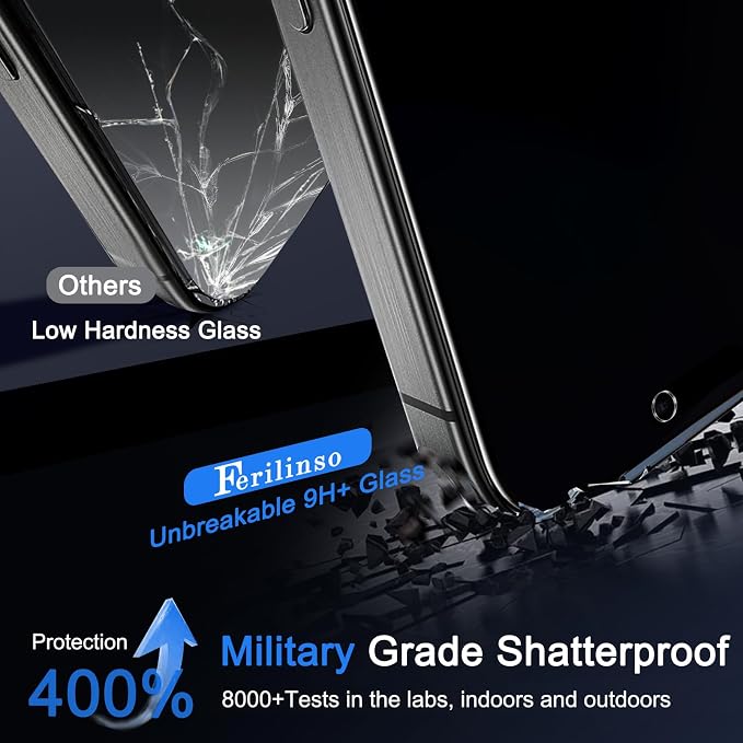 Ferilinso 3 Pack Privacy Screen Protector - Image 7