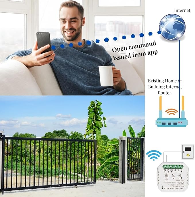 Alpha Smart Garage & Gate Opener - Image 3
