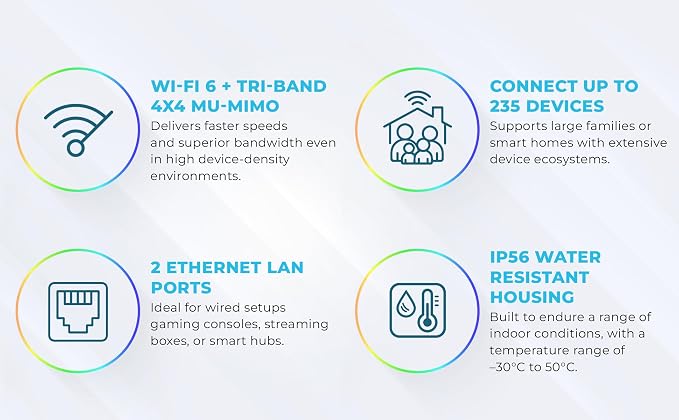 Generic Router Compatible with Star-Link Gen3 kit WiFi 6, Your All-in-One - Image 7