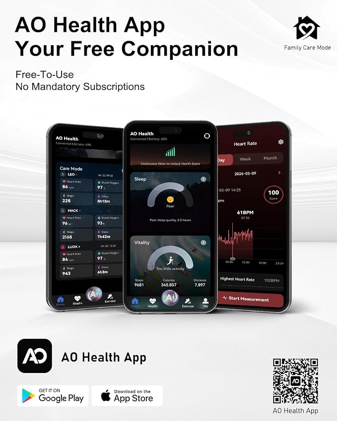 Screenless Activity & Fitness Trackers, Health Tracker - Image 4